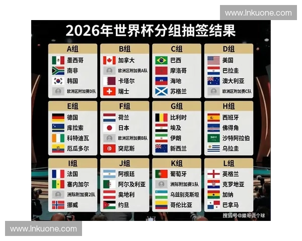 美加墨世界杯多线路直播全面开启沉浸观赛新体验畅享全球焦点赛事